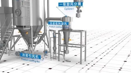 Dairy Product Pressure Type Spray Drying Plant Pressure Spray Dryer