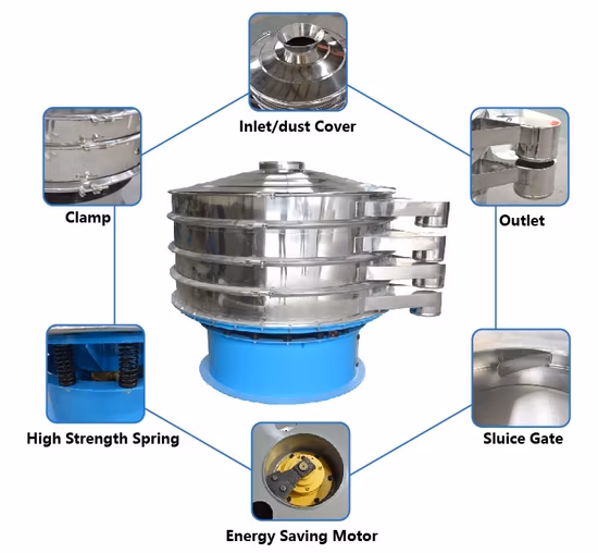 Tfzd Animal Food Chicken Feed Pellet Sifting Machine Animal Feed Screening Machine Poultry Feeds Pelletizer Sieving Machine