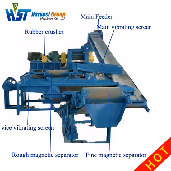 Double Shaft Tire Shredder Machine Automatic Tire Recycling System for Used Tire